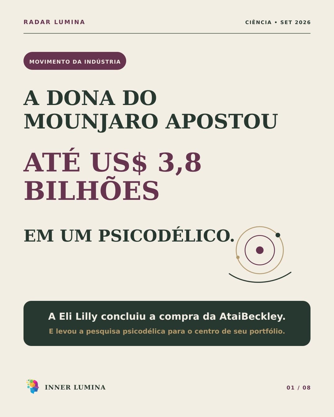 A Eli Lilly, farmacêutica responsável pelo Mounjaro, concluiu em 11 de setembro de 2026 a aquisição da AtaiBeckley, empresa que desenvolve t